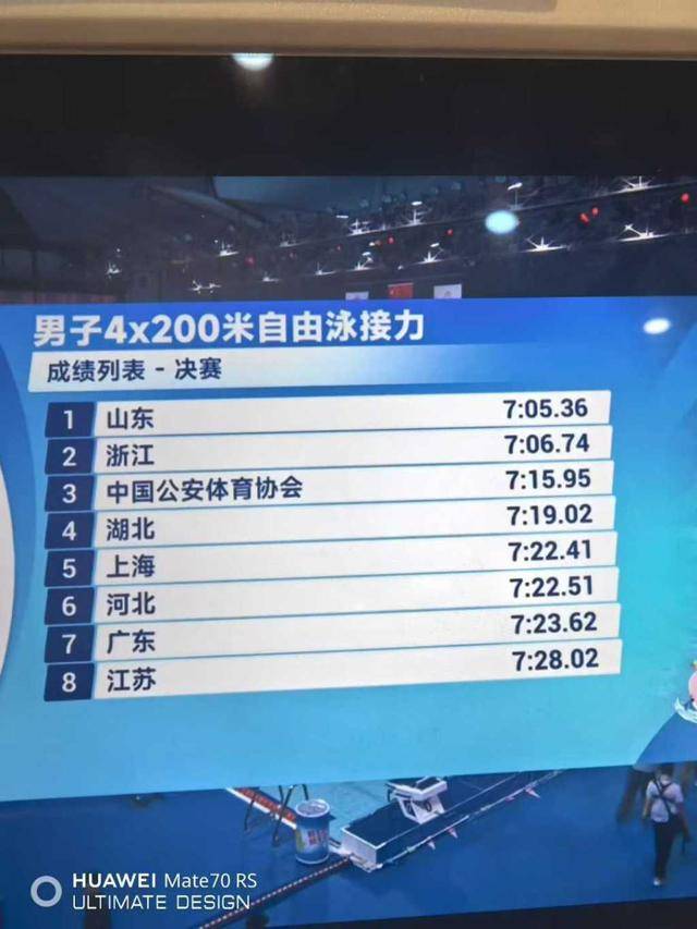 皇冠信用盘需要押金吗_张展硕最后一棒逆转汪顺皇冠信用盘需要押金吗！山东泳军4×200米接力再胜浙江