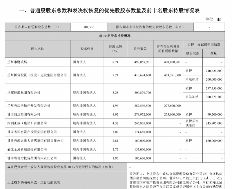 2026世界杯足球_放弃120万年薪职位2026世界杯足球？兰州银行副行长刘靖因工作调整辞职