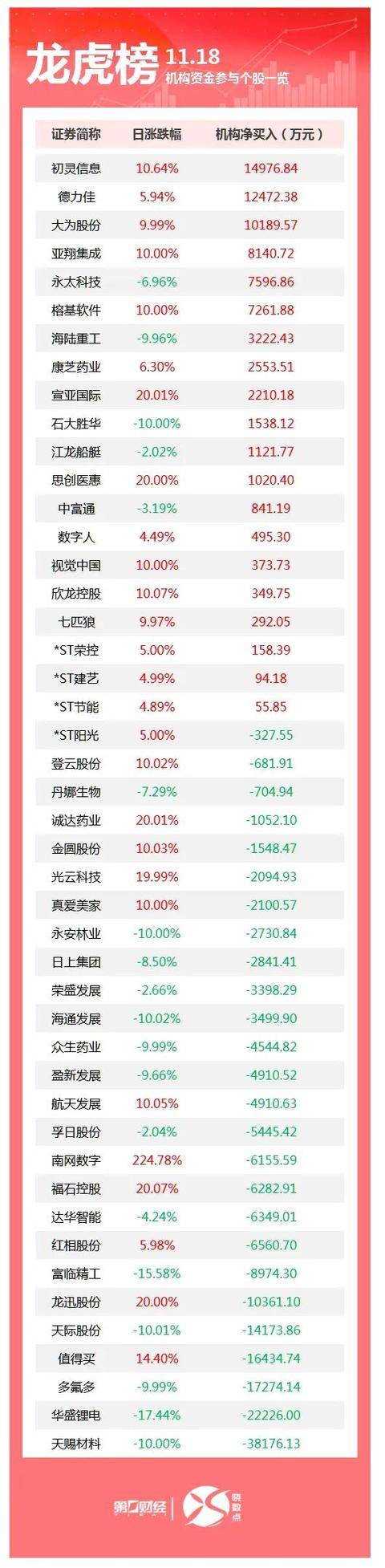 皇冠信用盘会员开户_中方对中日磋商结果表示不满意；特朗普暗示美联储主席人选已定