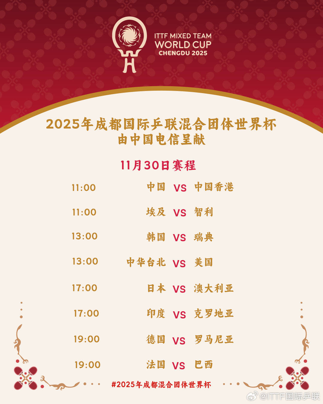 皇冠信用网怎么注册_国际乒联混团世界杯分组出炉：中国与中国香港同组