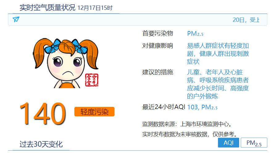 2024年至2025年NBA赛季
_今天很多上海人在问2024年至2025年NBA赛季
,外面是什么味道?喉咙好难受...浙江一些地方也是