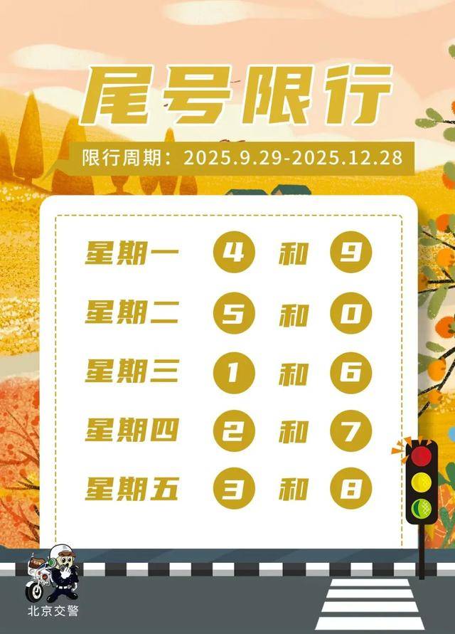 加的斯vs埃瓦尔
_北京预计下周一全天和周五晚高峰城区交通压力尤为突出