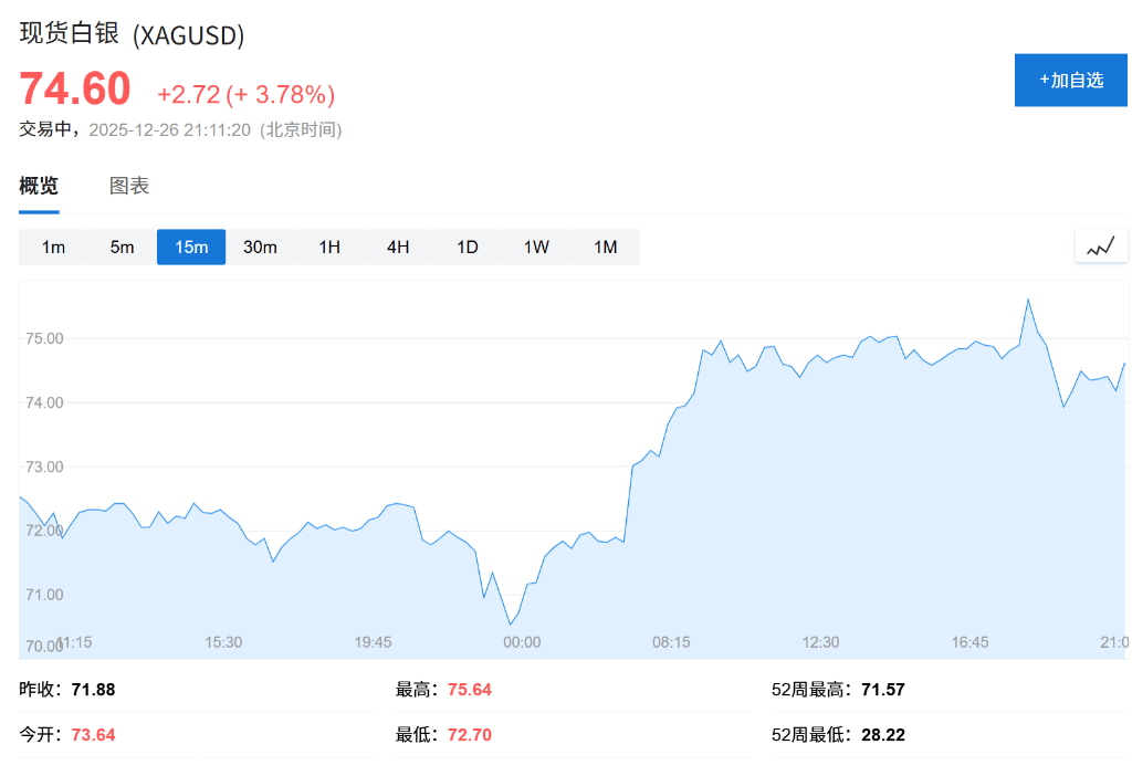 IFK哥德堡vs渥那模
_白银还能更疯狂?库存耗尽、金银比坍塌IFK哥德堡vs渥那模
,资深分析师喊出300美元天价