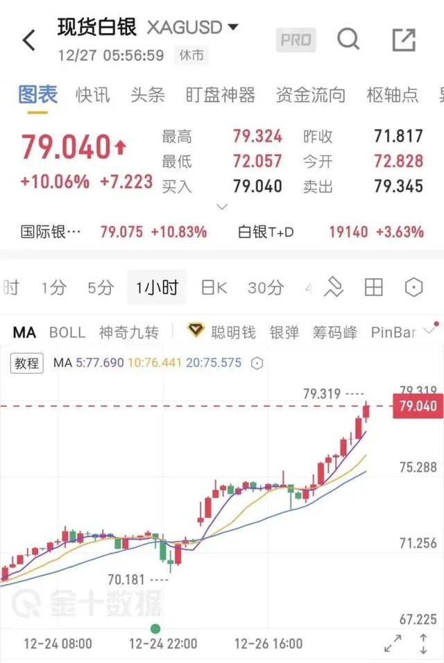 本田vs铃鹿竞技
_“涨到可怕了本田vs铃鹿竞技
!”有人一觉醒来赚了18万