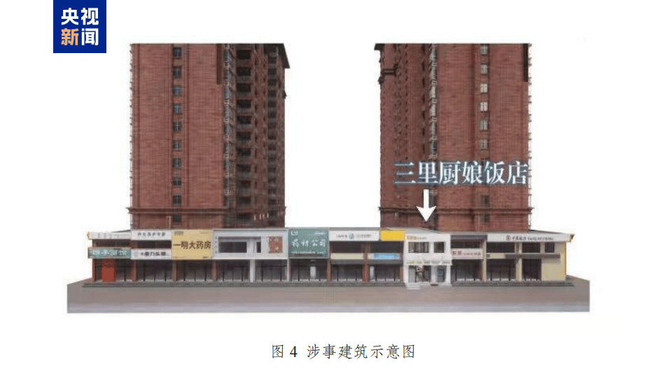 千叶市原vs甲府风林
_40名公职人员被追责 辽宁辽阳三里厨娘饭店重大火灾事故调查报告发布