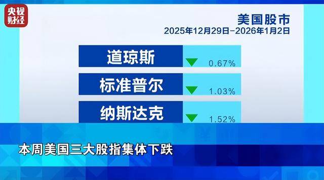 富川vs光州_金价富川vs光州，大跌！银价，暴跌！全球资本市场脉络，一周复盘解析