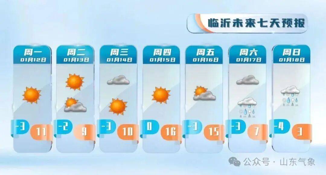 皇冠客服联系方式
_“以为眼花了”皇冠客服联系方式
,山东气温将飙到17℃!天气上演超级过山车