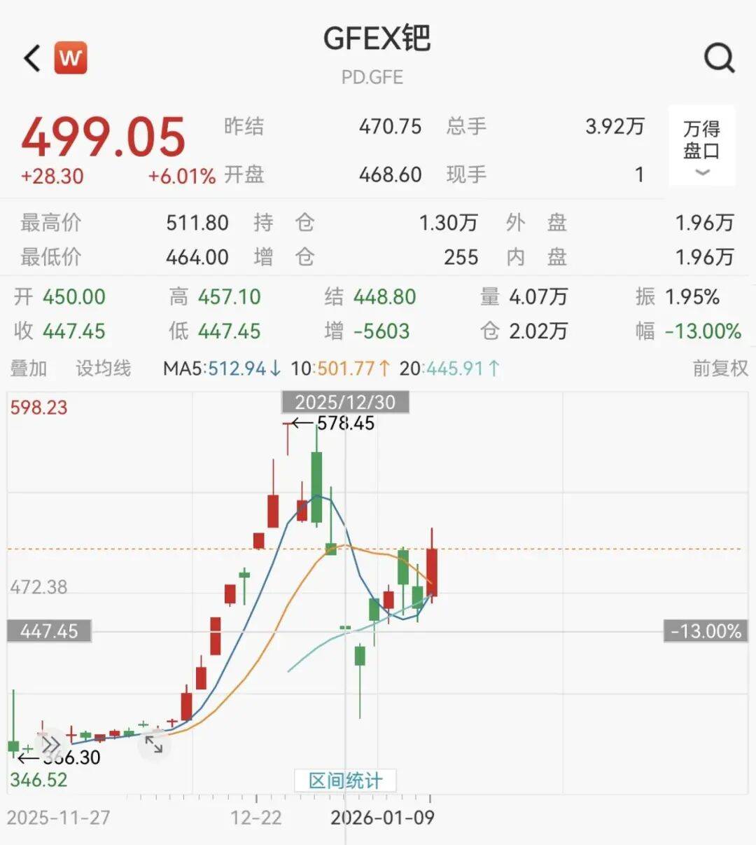皇冠总代理
_交易所出手:调整涨跌停板幅度皇冠总代理
!
