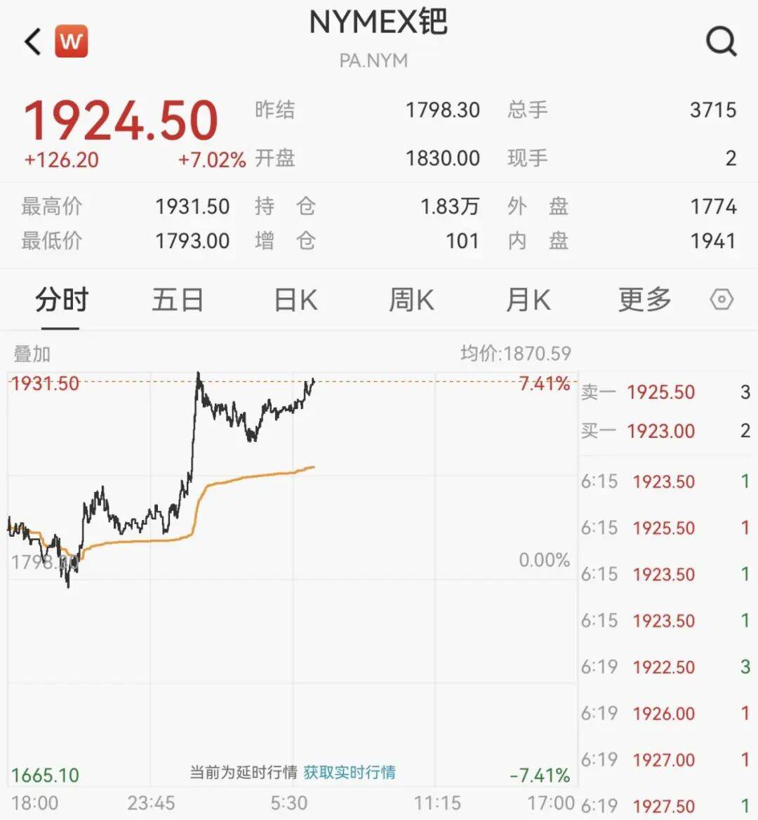 皇冠总代理
_交易所出手:调整涨跌停板幅度皇冠总代理
!