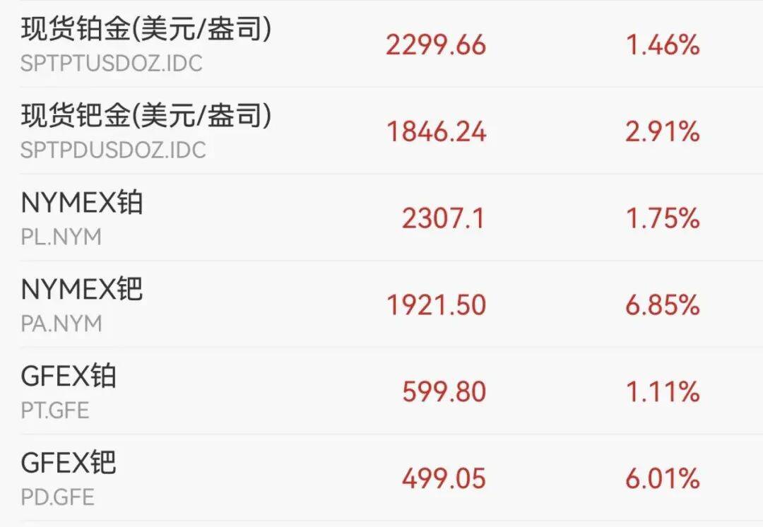 皇冠总代理
_交易所出手:调整涨跌停板幅度皇冠总代理
!