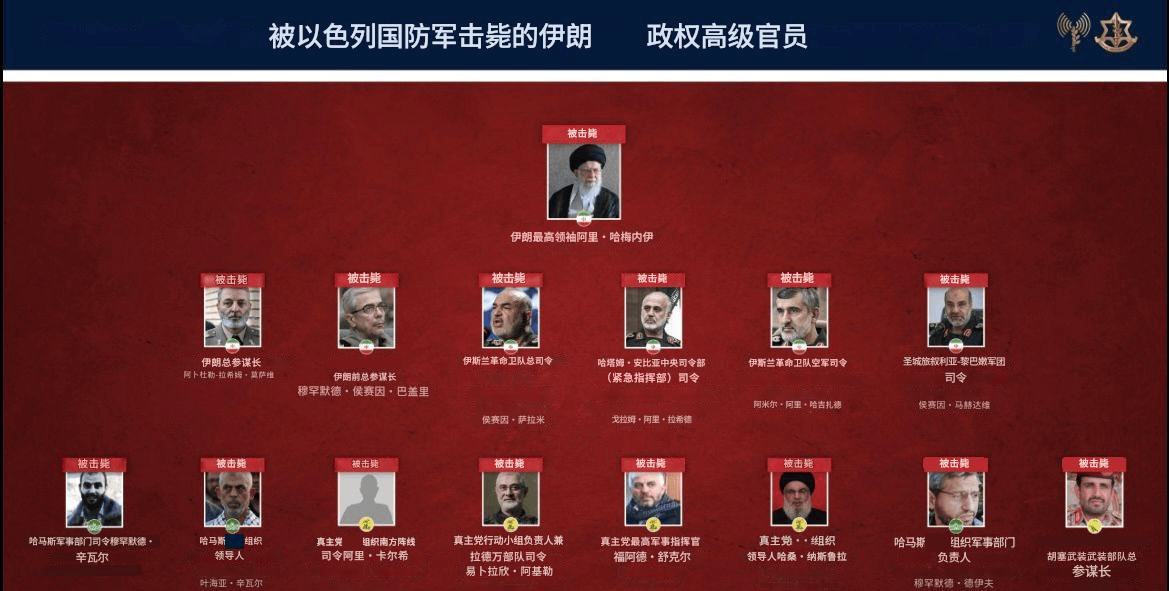 皇冠信用网怎么代理_破釜沉舟!伊朗发射子母弹猛轰皇冠信用网怎么代理,击落37架无人机,中东被炸成火海